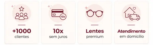 Ótica em domicílio em Curitiba com lentes premium, parcelamento em até 10x sem juros e mais de 1000 clientes atendidos.