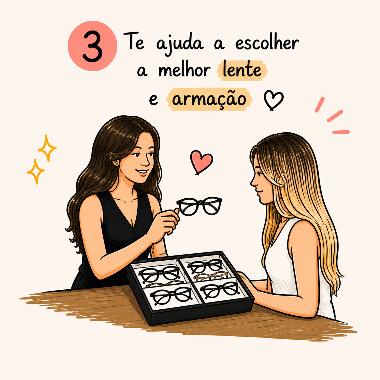 Escolha personalizada de armações e lentes em casa